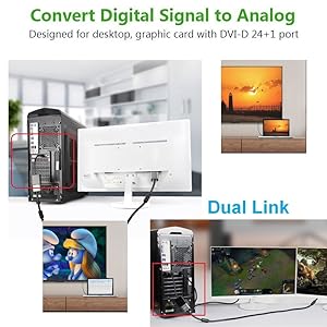 CableDecon Active DVI TO VGA Cable Adaper