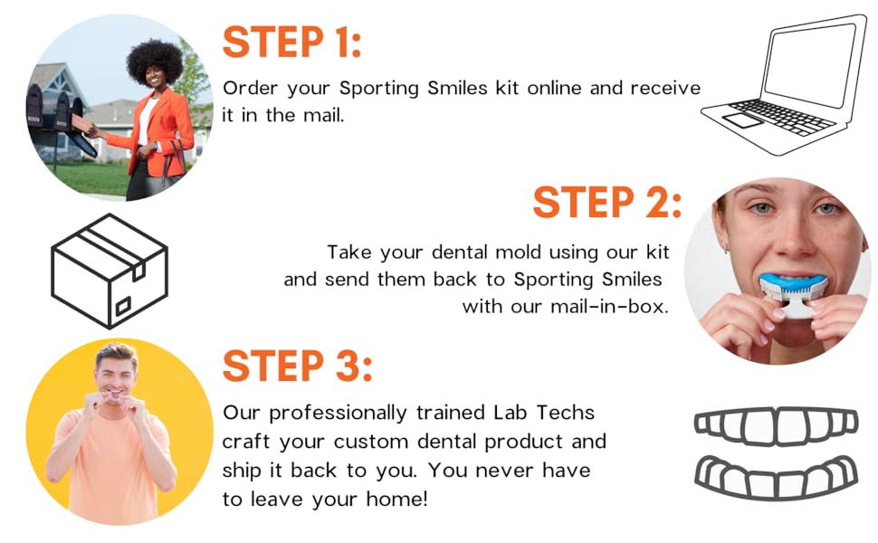 Sporting Smiles Process