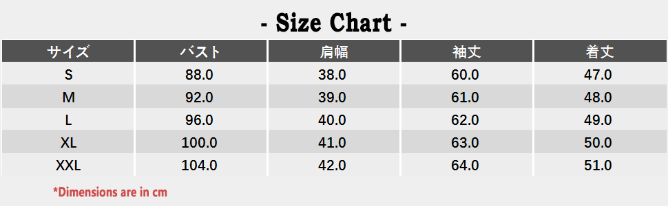 size