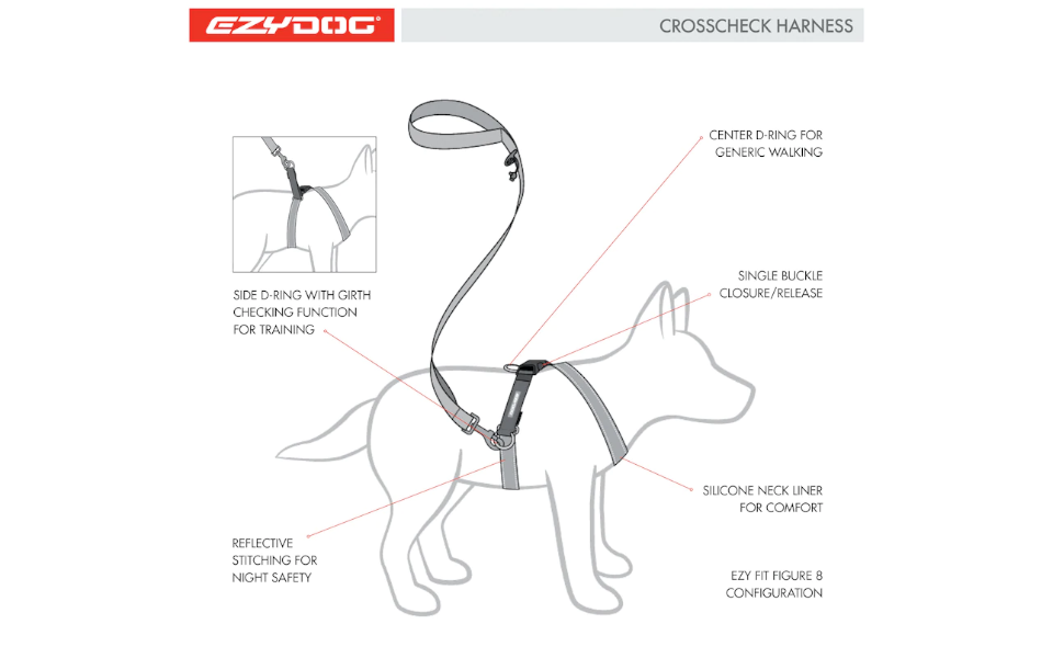 EzyDog Crosscheck Harness Dog Training Harness No Pull