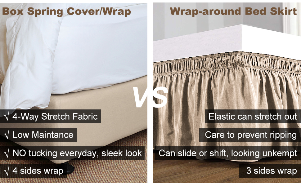 Box Spring Cover King Size Jersey Knit & Stretchy Wrap Around 4 Sides