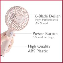 6 Blade Design