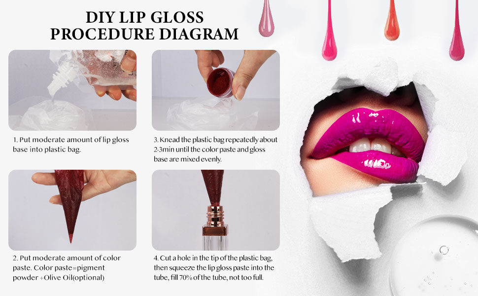 Lip Gloss Base,Clear Versagel Base for DIY Lip Gloss, Moisturizing, NonSticky