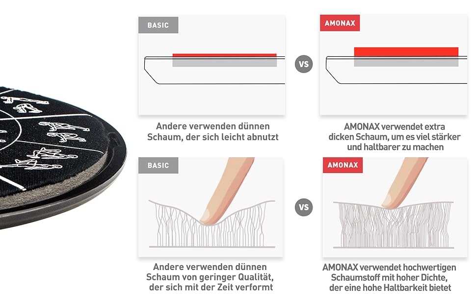 Others use thin foam that wears off easily.