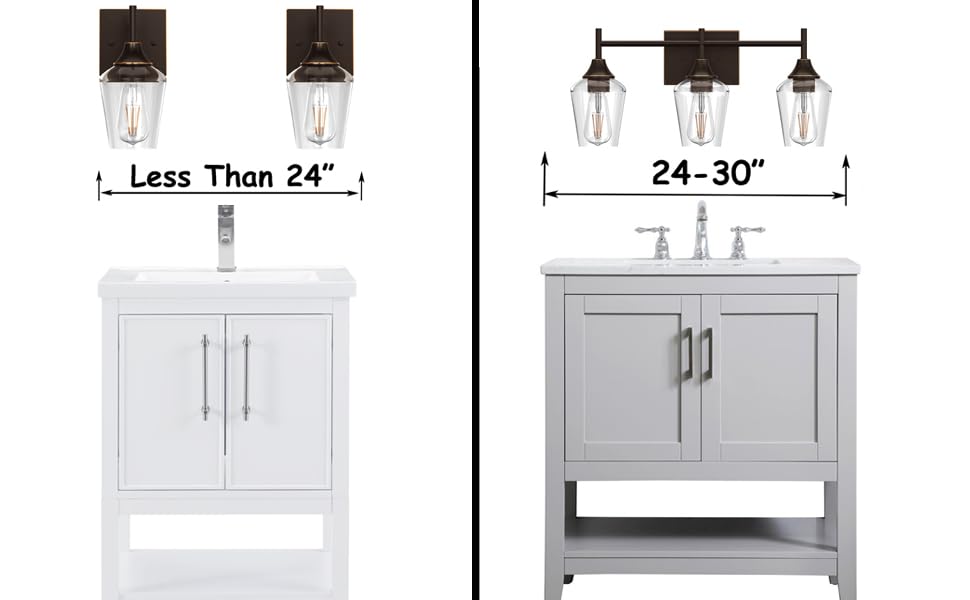Shop Vanity Lights by Vanity Size