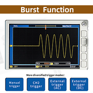 Burst