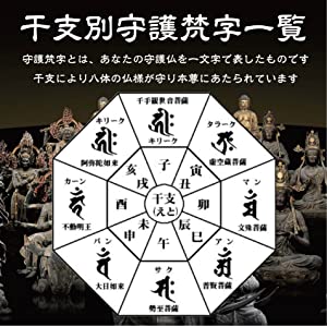 開運干支守護 ガーネット 梵字 ブレスレット 辰巳たつへび普賢菩薩アン, 内周1