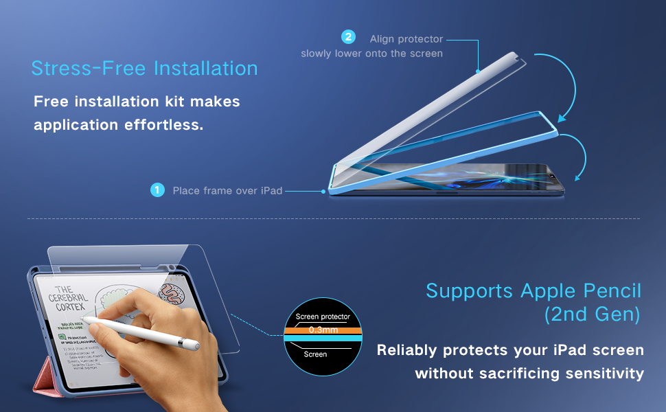 CangHua (2 Pack Screen Protector for iPad Pro 11 2020