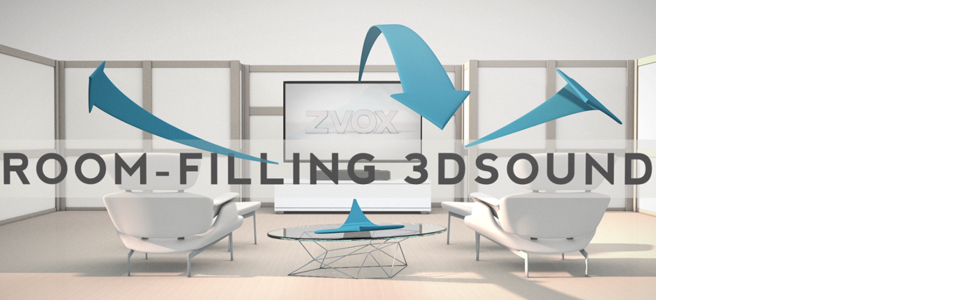 PhaseCue Virtual Surround Sound