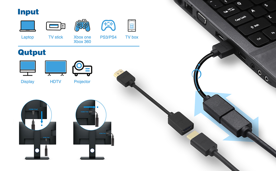 VCE Short HDMI Male to Female Swivel Adapter