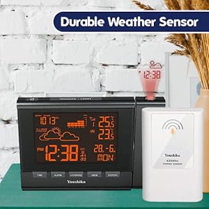 Durable Weather Sensor