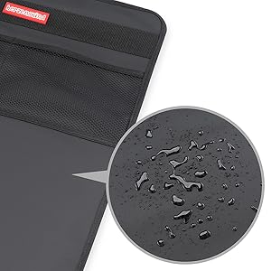Water-repellent