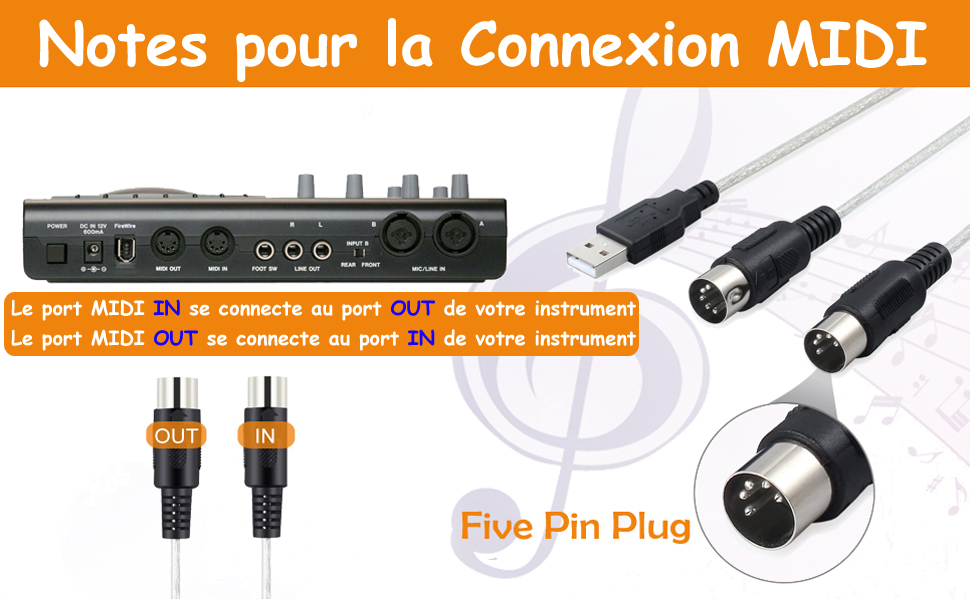 Neoteck Adaptateur Câble USB vers MIDI Interface 6Ft 2M Convertisseur USB à MIDI Clavier Musical