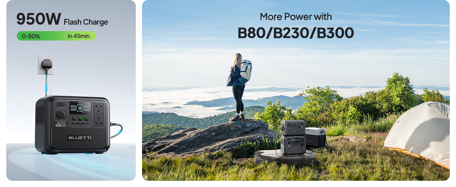 BLUETTI Portable Power Station AC70 with PV200 Solar Panel, 768Wh Solar