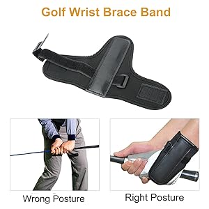 Wrist Posture Aid
