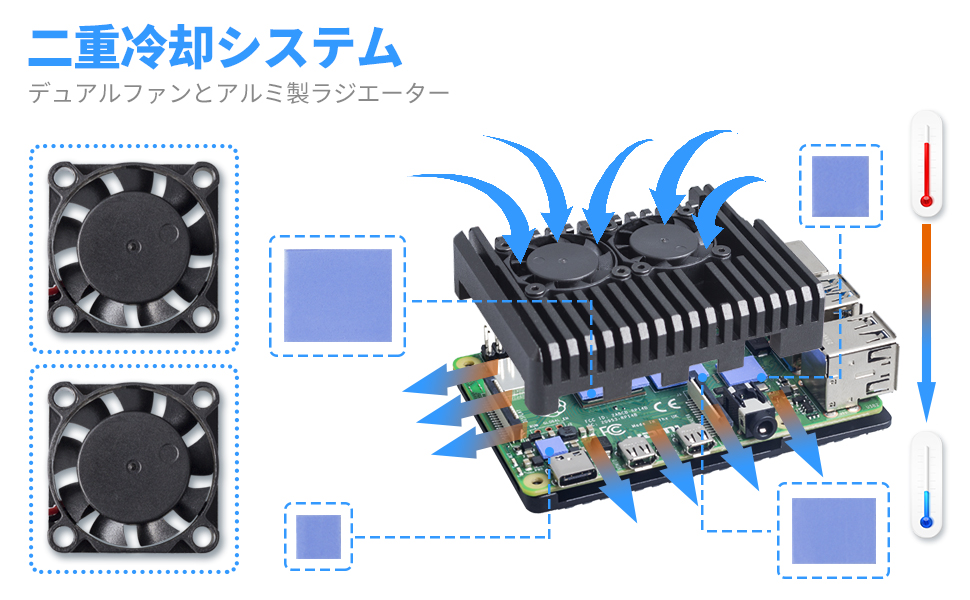 Raspberry Pi 4 4GB RAM model B ケース・ファン付 Amazon | SunFounder Raspberry Pi 4 用のファン ケース,アルミ