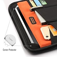 ipad carrying case