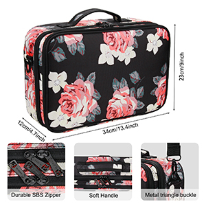 Perfect Size and Detail