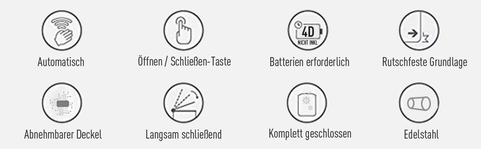 Mülleimer Automatik mit Sensor Abfalleimer Küche Edelstahl 68L Silber