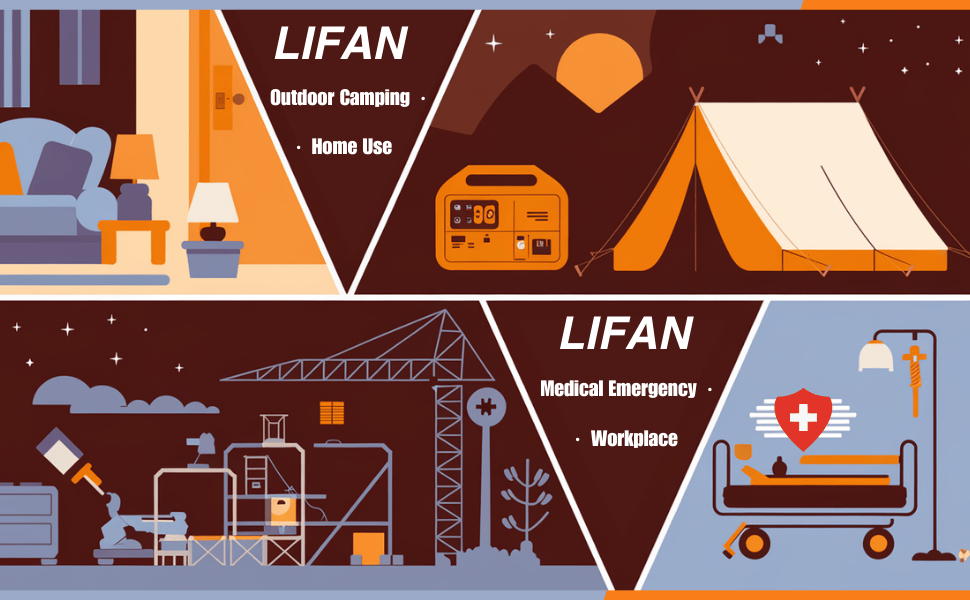 LIFAN Generators: Perfect for Home Use, Outdoor Camping, Workplace, and Medical Emergency