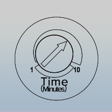 Time