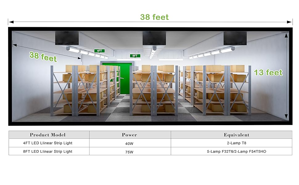SL8FT Case Study