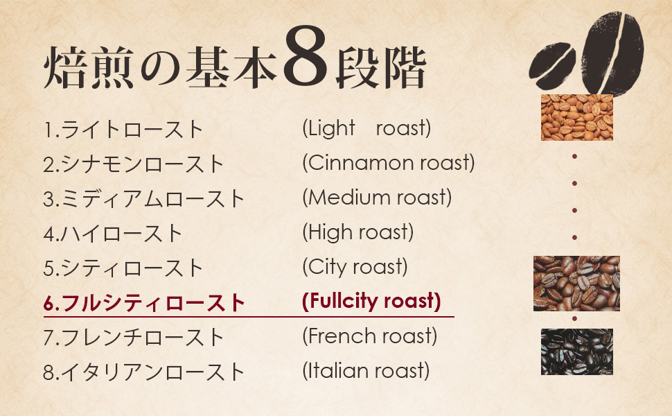 天馬カフェインレス-4