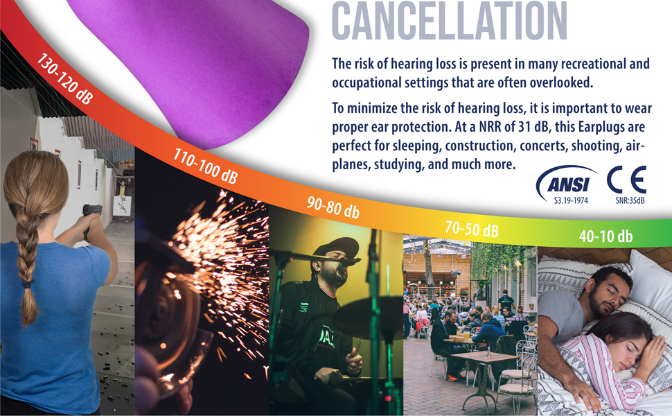 JORESTECH purple earplugs