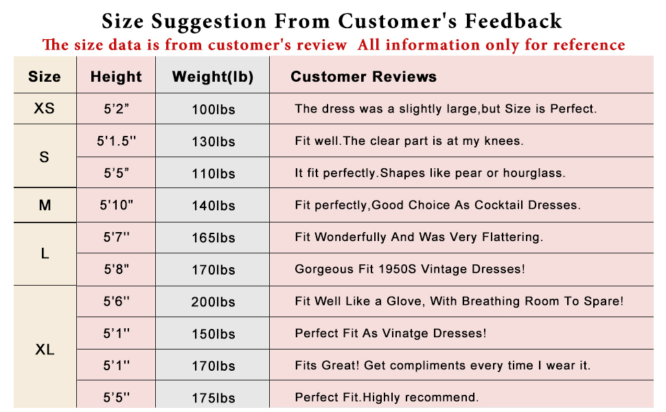 size chart Vintage 1950's Swing Dress Cap-Sleeve Tea Party Rockabilly Cocktail Dresses for Women
