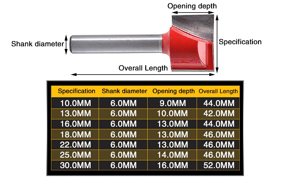 KATUR Surface Planing Bottom Cleaning Router Bit, 6mm Shank Double