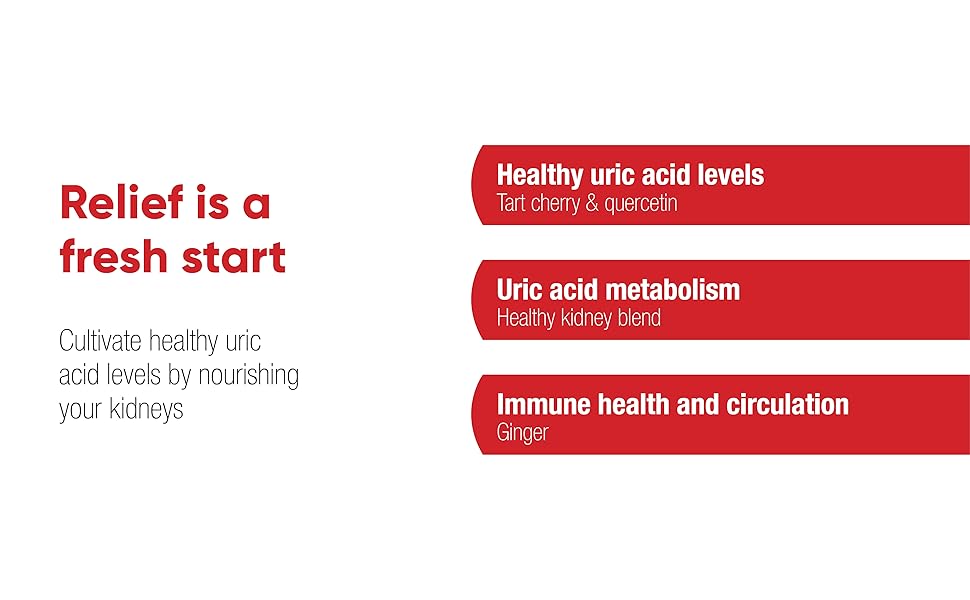 Relief is a fresh start. Cultivate healthy uric acid levels by nourishing your kidneys