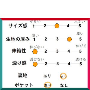 [ニブンノイチスタイル]1/2style ユッタリ おしゃれ グリーン ロング 丈 ウール 風 チェスター コート レディース