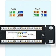 Amazon.com: Yankok [CAT6 6 Port Replace Patch Panel
