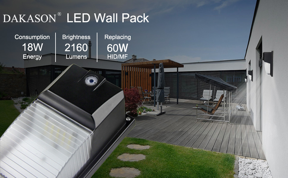 Dakason LED Wall Pack 