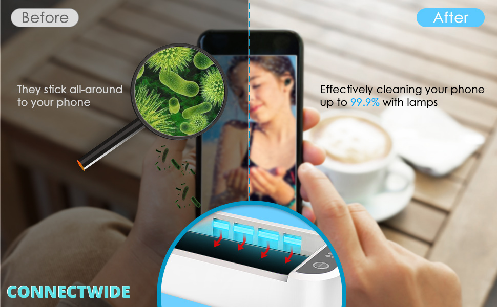 UVC Ultraviolet Light Sterilizer Disinfection Box, Multifunctional