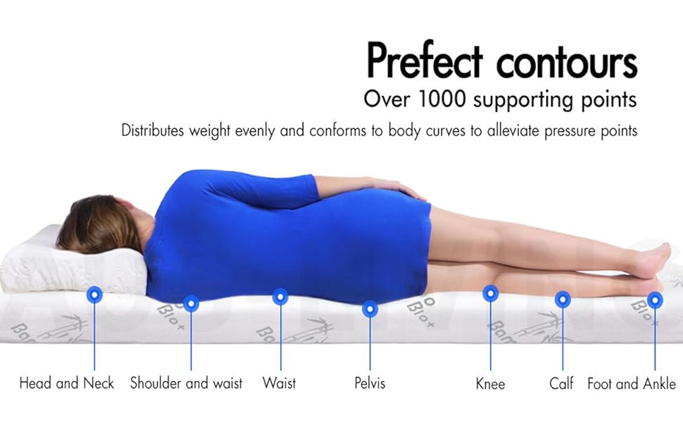 STARRY EUCALYPT Queen Size Memory Foam Mattress Topper with Bamboo