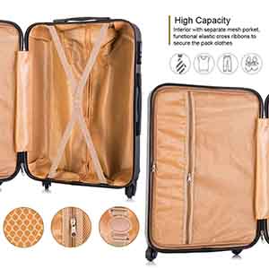 luggage set