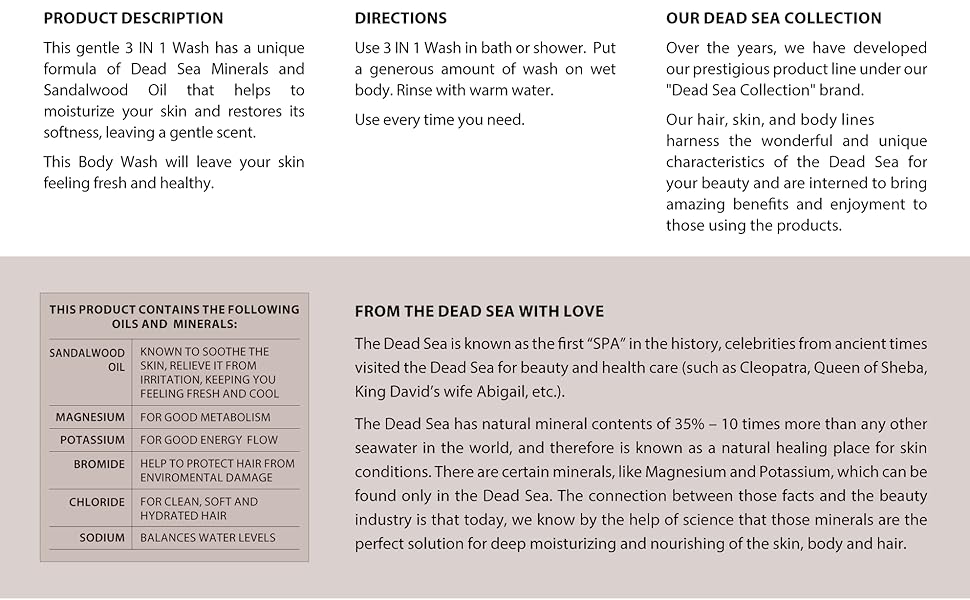 men's 3 in 1 body face and body wash 