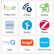 Z-Wave Zigbee HUE SONOS Ecobee MyQ Harmony Tuya Rachio