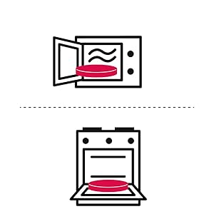 Riscaldamento rapido