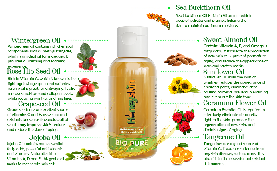 sea buckthorn sunflower sweet almond geranium flower tangerine wintergreen rose hip grapeseed jojoba