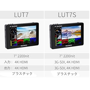FEELWORLD LUT7 7インチカメラモニター 2200nitケージ付き FEELWORLD LUT7 PRO 7 Inch 2200nit 3DLUT Camera Monitor