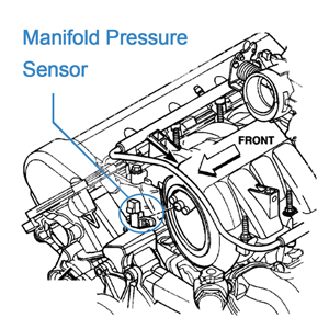 Manifold Absolute Pressure Sensor