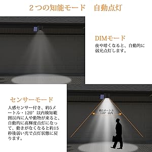 人感センサー ソーラーライト