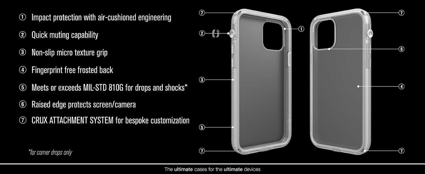 Impact case for iPhone 12 mini