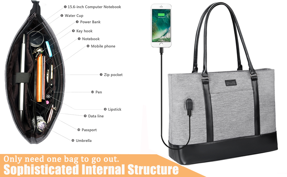 Large Capacity Laptop Tote Bag