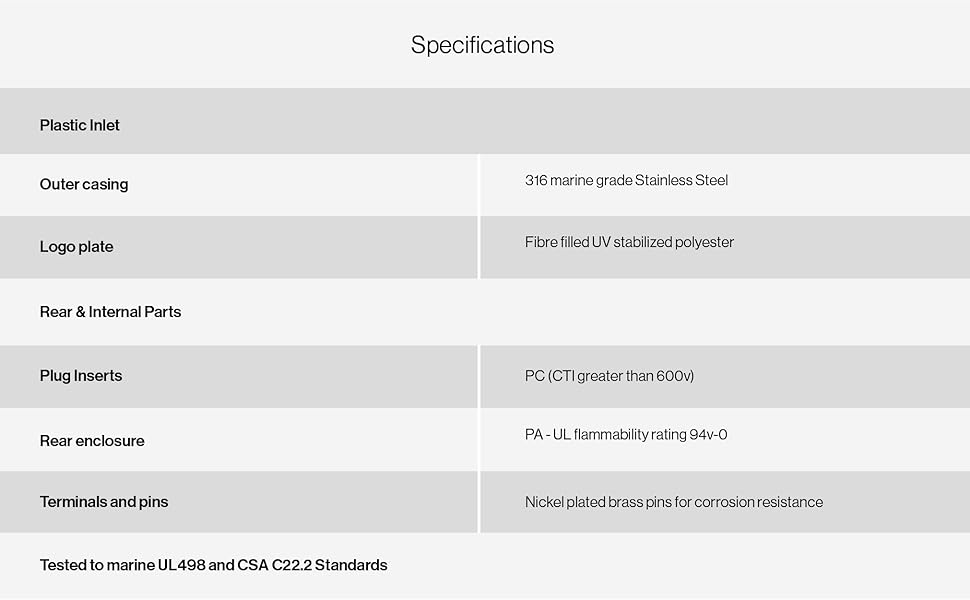 Specification