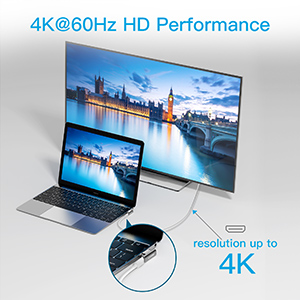 HD 4K@60Hz