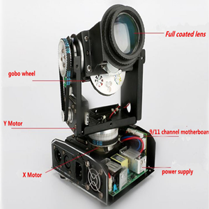 Small manufacture image 10