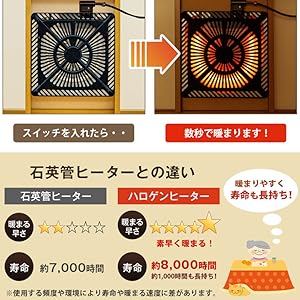コタツ継脚式　手元コントローラー　120×80　ブラウン サカベ こたつ コタツ 継脚式 手元コントローラー 120長 BR/NA